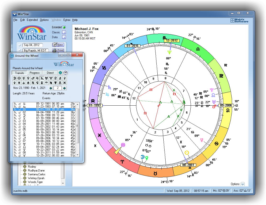 Astrology Software For Mac Free Download